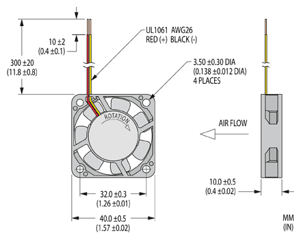 Rozmrov vkres Nidec U40X UltraFlo tube axial cooling fan