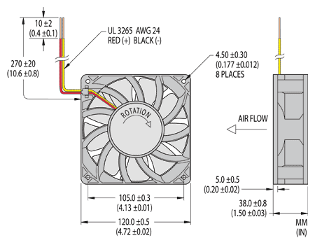 Dimension drawing for Nidec V12E UltraFlo vane axial cooling fan
