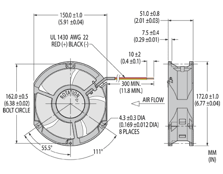 Rozmrov vkres Nidec X17L UltraFlo tube axial cooling fan